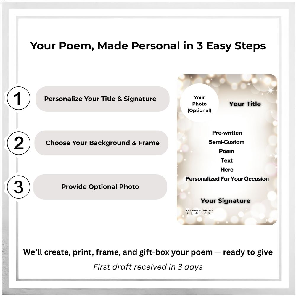 Poem for Happy Birthday - Image 2